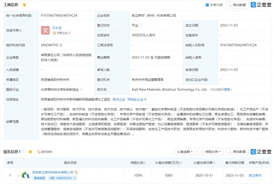 凱立新材設立科技子公司，深化生物化工研發與科技中介服務布局